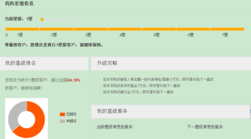 建设银行信用卡1号最后还款日宽限期是几天？