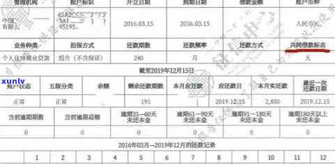 中国建设银行信用卡16号消费账单，还款日期及逾期罚息解读