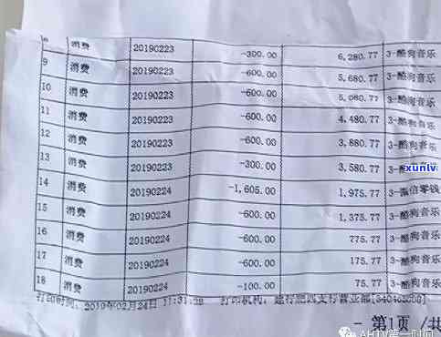 中国建设银行信用卡16号消费账单，还款日期及逾期罚息解读