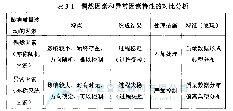 青海藕粉玉油质量分析：产品特性与适用性全面解析