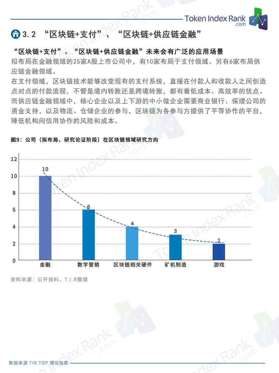 如何在当前市场环境下将大量普洱茶成功销售并实现盈利？