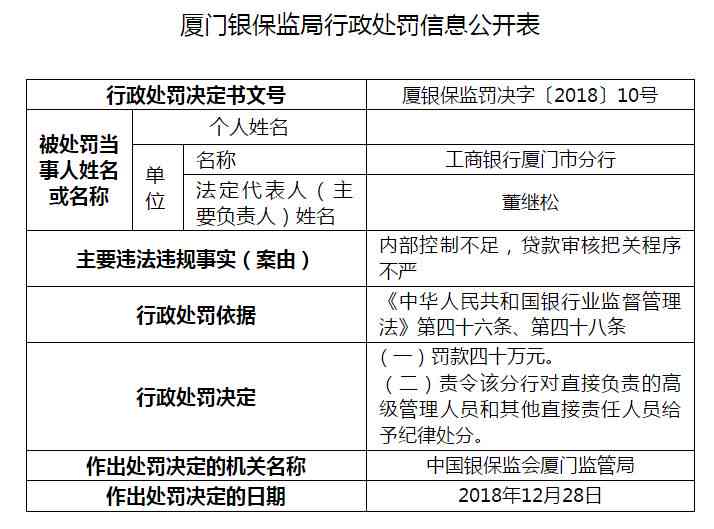 信用卡额度调整对信用评分的影响：揭秘降额是否会影响信誉