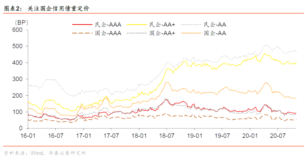 两个消费贷款之间的互相还款：你需要注意的所有细节