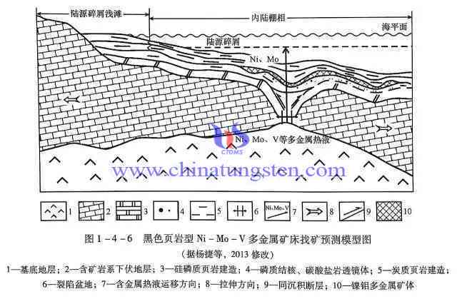 郴州玉石矿资源丰富，探索多处矿床及加工工艺，了解郴州玉石产业全貌