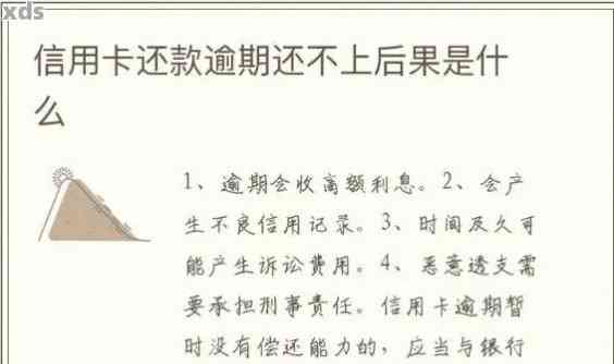 近半年信用卡逾期一次严重吗？会有什么后果？半年前逾期会影响贷款吗？