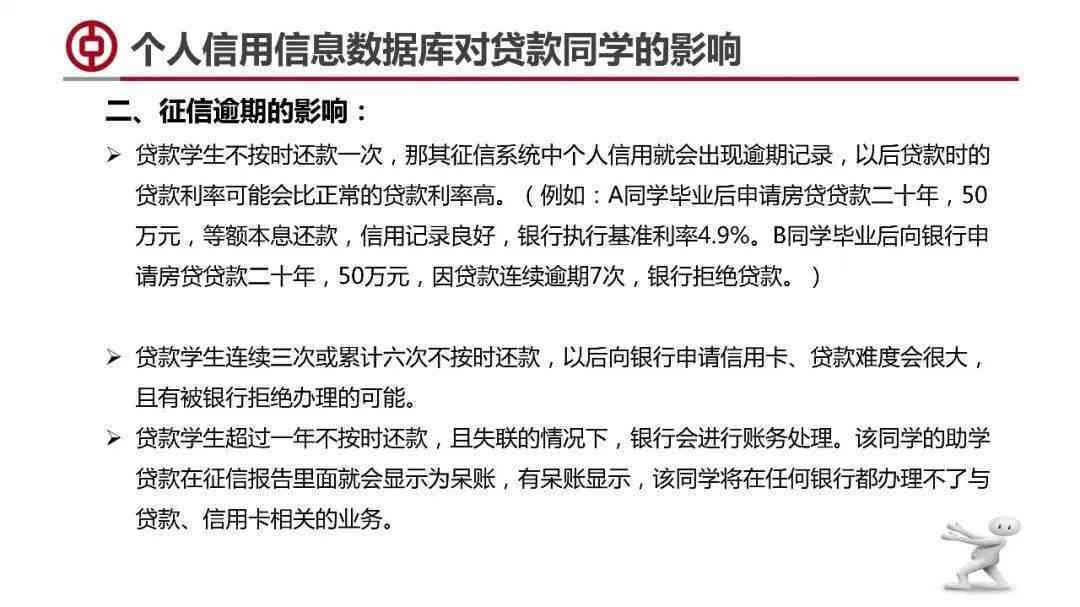 公务卡逾期还款一天：信誉影响与应对策略