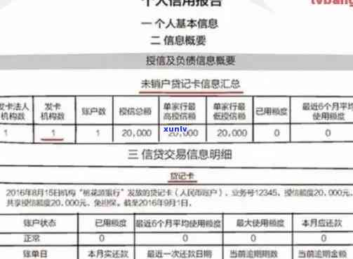 中信信用卡逾期联系人信息管理：查询、删除及更改操作指南