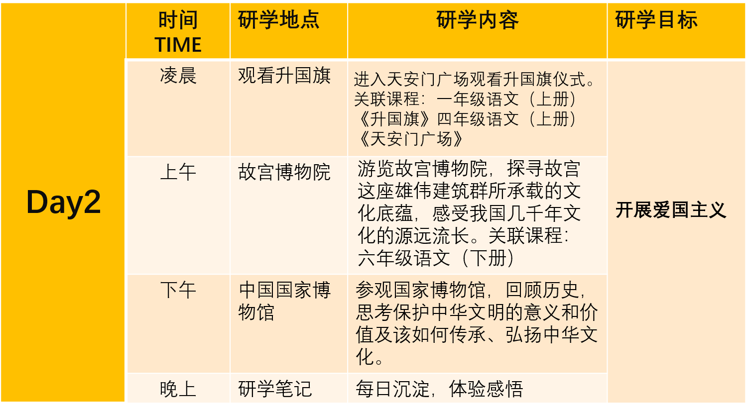 熟普生津回：如何达到这种效果？了解其原理及搭配食物