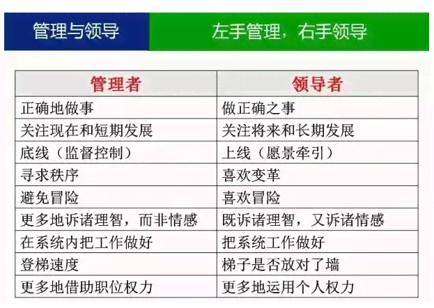 请提供与熟普比例多少相关的关键词，以便我为您生成一个新的标题。