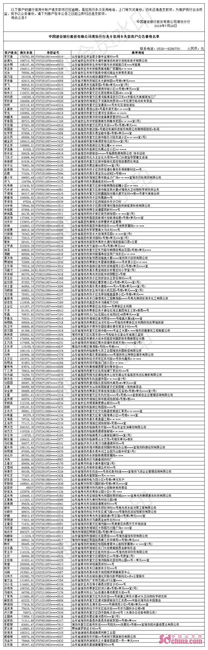 建行逾期还款处理方式全方位解析：是否需要上门？如何避免逾期？