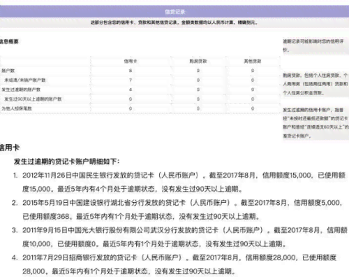 有逾期记录可以办对公账户吗：有逾期，能否办理对公账户？