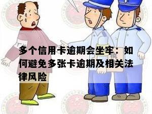 信用卡逾期风险：如何降低坐牢的可能性？