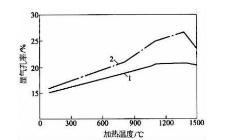 单晶刚玉与碳化硅硬度对比：详细解读两种材料的不同硬度特点