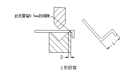 单晶刚玉与碳化硅硬度对比：详细解读两种材料的不同硬度特点