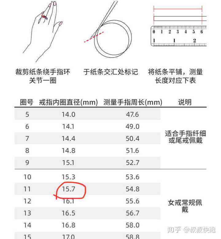 如何根据四根手指掌宽7厘米来确定合适的玉镯尺寸？