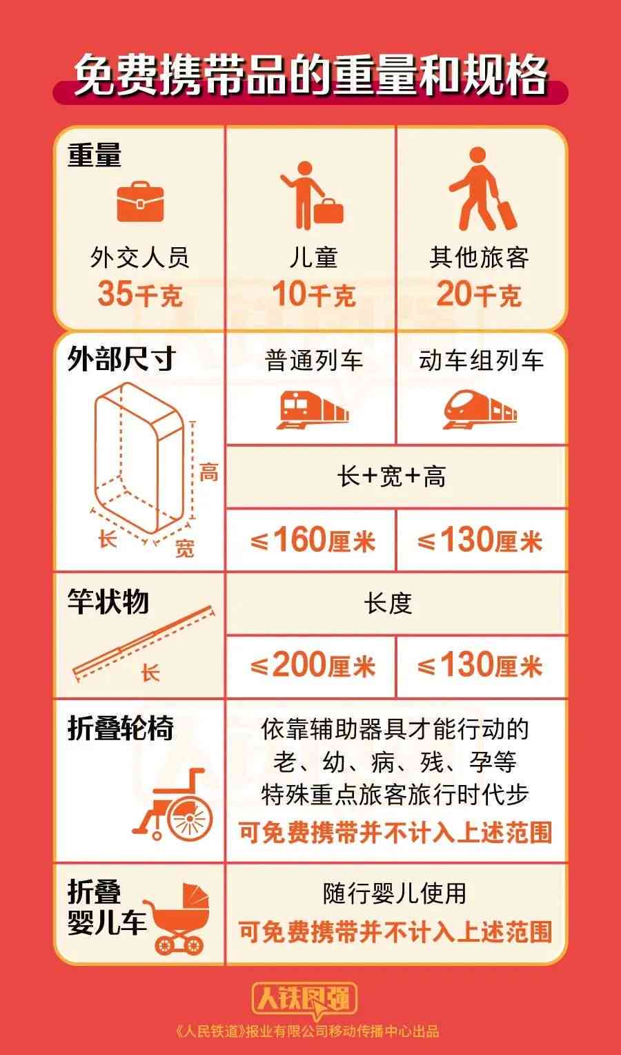 下山虎玉牌携带规定：能否随身携带、有何限制及注意事项全解析