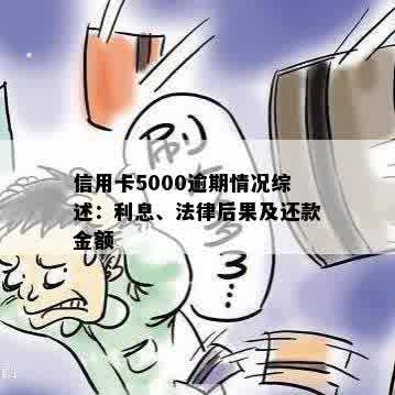 欠信用卡5000逾期四个月怎么办？后果与利息分析