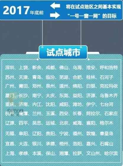 逾期后如何办理身份证？网贷逾期对办身份证的影响及解决方案全解析