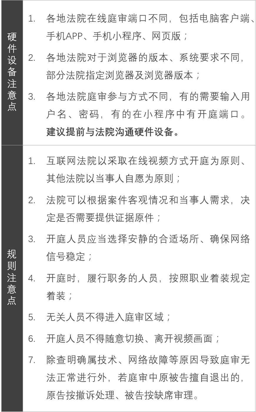 十年债务困扰，寻找解决方案：专业建议与实战经验分享