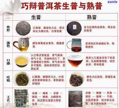 云南普洱茶助农产品品种名称：探寻普洱茶的多样性与特色