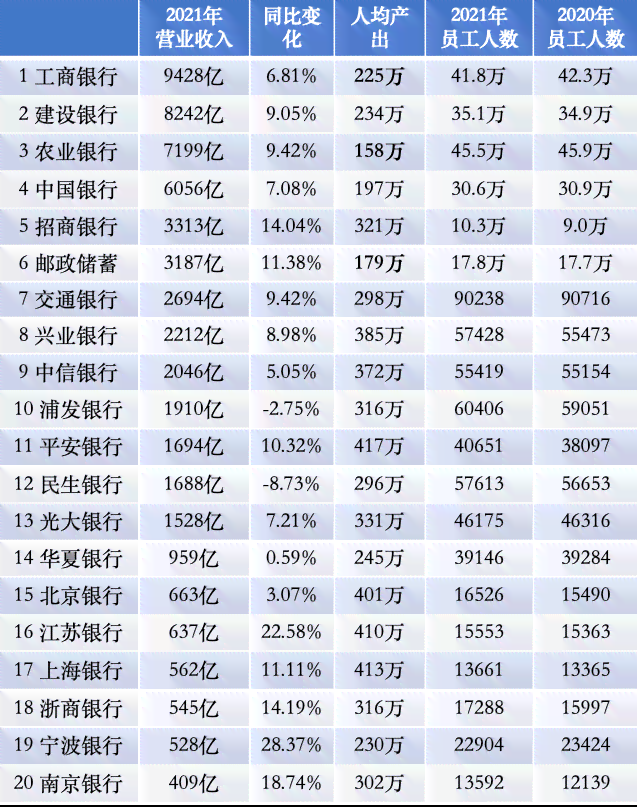 农行信用卡逾期超过6个月，5000元欠款待还如何解决？