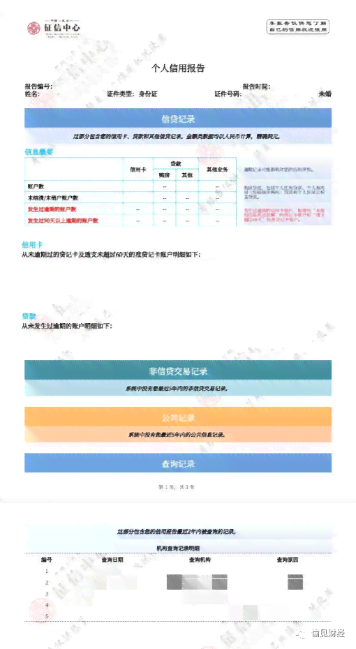 怎么查信用卡逾期记录明细及消除时间