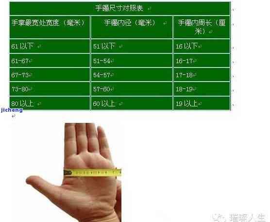 '玉手镯最小的圈围是多少mm: 精确尺寸与圈口信息'