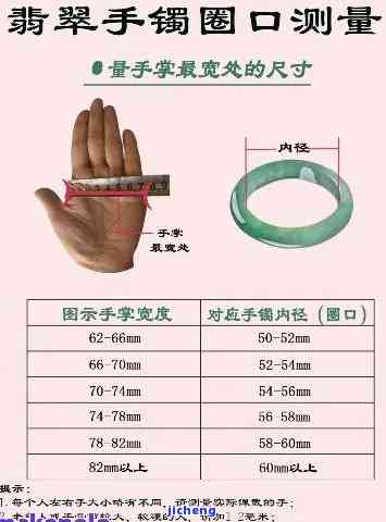 '玉手镯最小的圈围是多少mm: 精确尺寸与圈口信息'