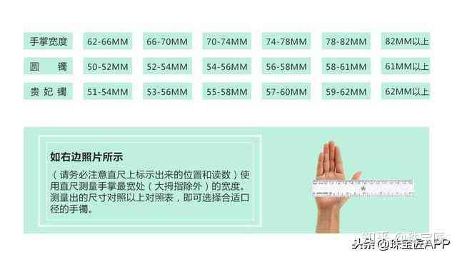 '玉手镯最小的圈围是多少mm: 精确尺寸与圈口信息'