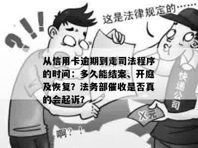 信用卡逾期诉讼开庭时间及程序全面解析：多久能开庭？需要哪些文件？