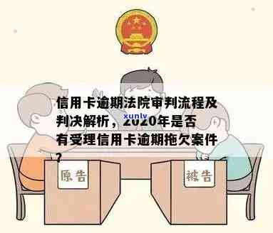 信用卡逾期诉讼开庭时间及程序全面解析：多久能开庭？需要哪些文件？