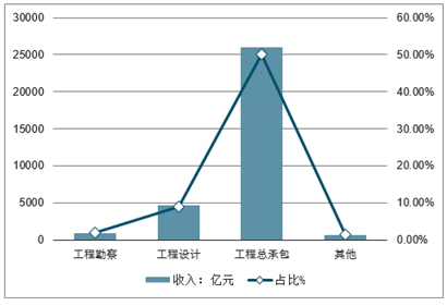 冰种鸽子蛋价格：投资前景与市场分析