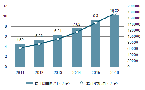 冰种鸽子蛋价格：投资前景与市场分析