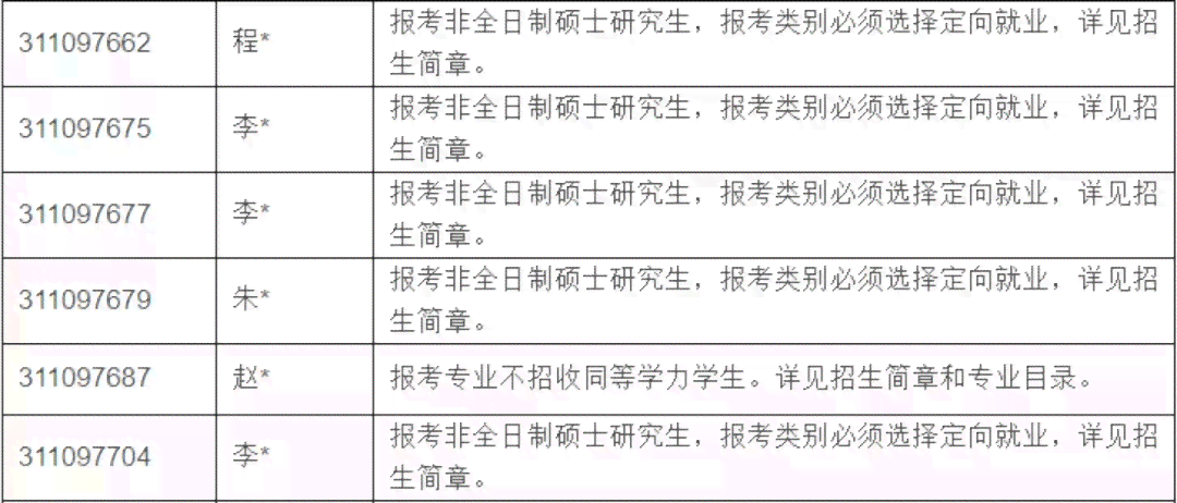 2020年信用卡逾期减免政策：具体标准与操作流程解析