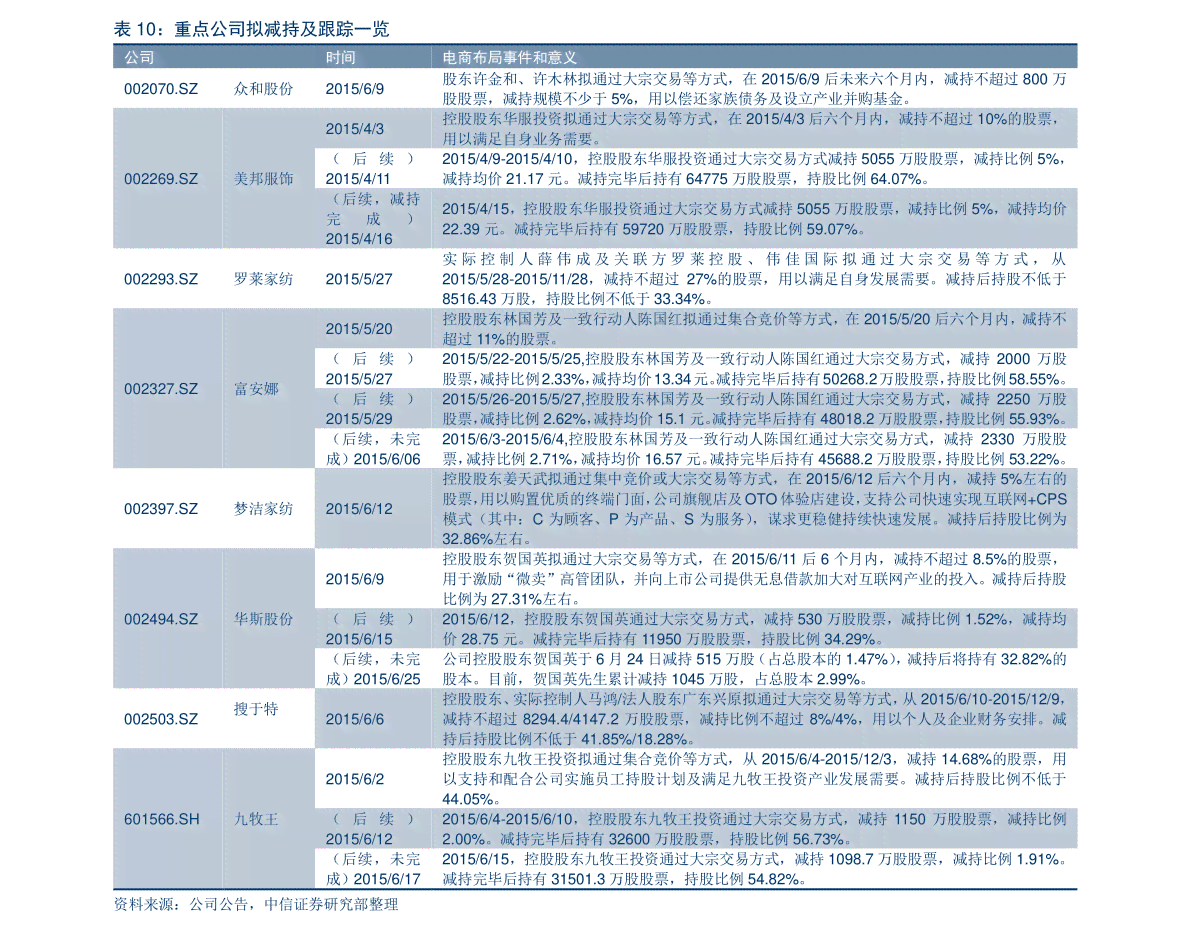 绿原石价格：每克多少钱？如何评估其价值？