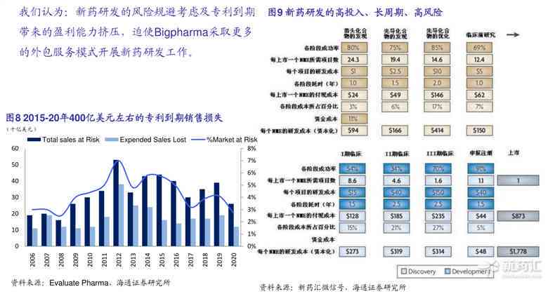 绿原石价格：每克多少钱？如何评估其价值？