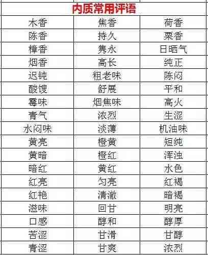 普洱心率：全面了解普洱茶对心率的影响，以及如何正确饮用以保持健