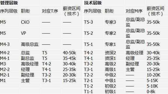 普洱心率：全面了解普洱茶对心率的影响，以及如何正确饮用以保持健