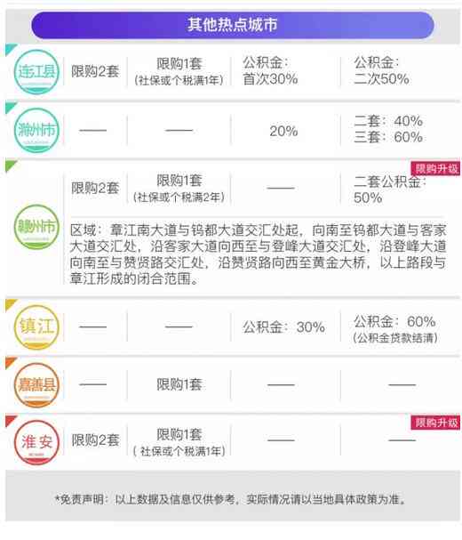 2021年招商信用卡逾期新政策：变化与法规一览