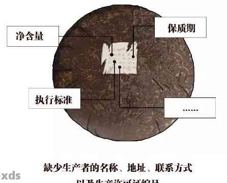 解析普洱茶批号：专业鉴别技巧与有效日期识别方法