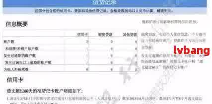 网贷逾期半小时是否会被记录并上：解答与影响因素分析