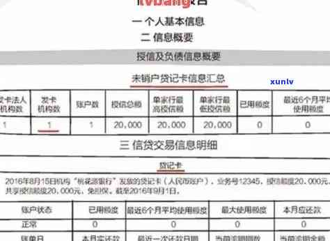 单张信用卡逾期记录查询全攻略：如何查看还款、及逾期时长？