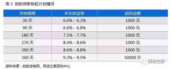 对公还款：可靠性与安全性的深度解析