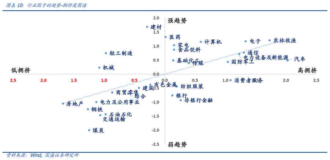 探究真玉发凉现象：科学解释及其与温度、质地等因素的关系