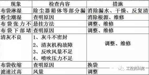 探究真玉发凉现象：科学解释及其与温度、质地等因素的关系