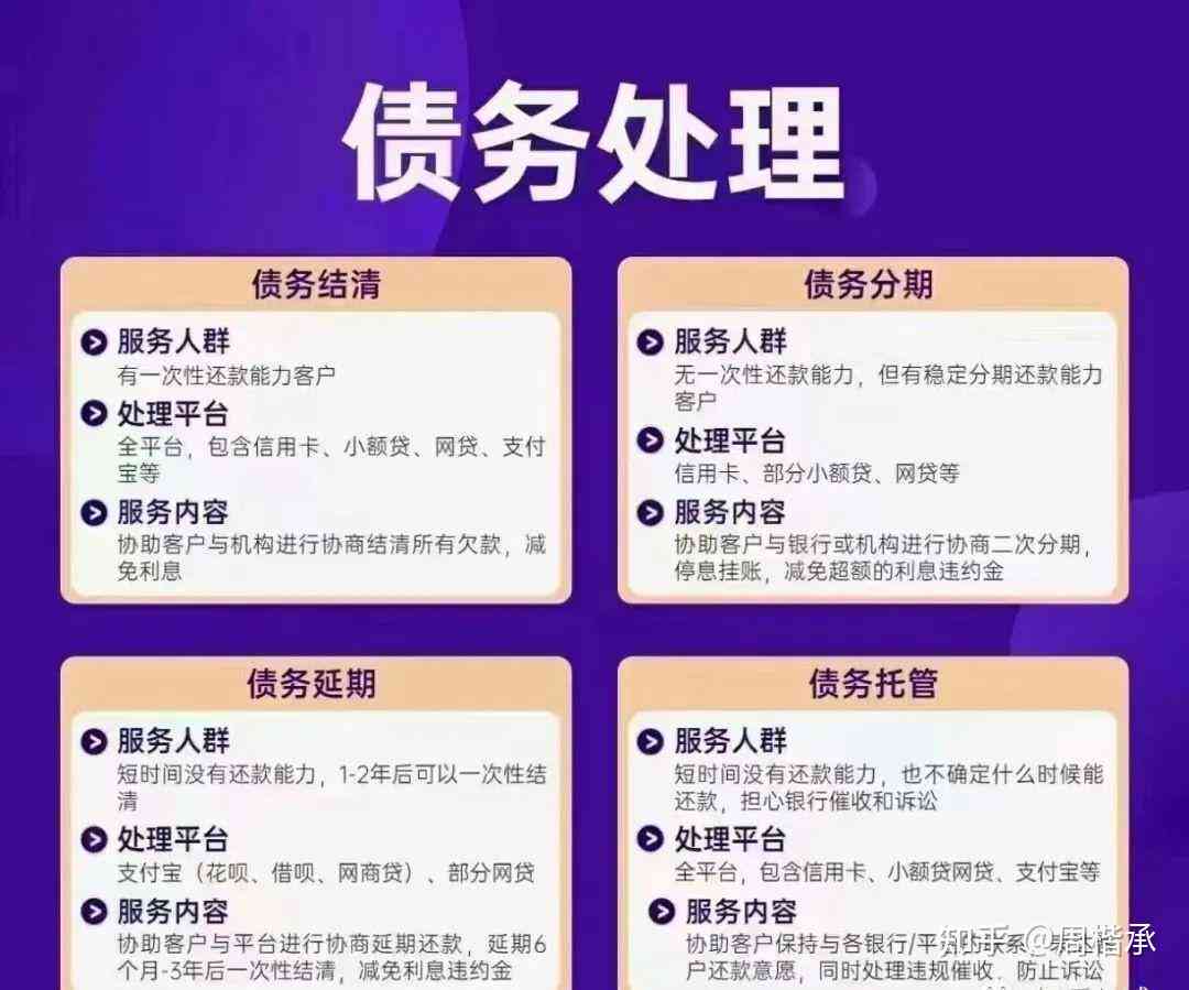 关于玖富人保代偿，用户如何协商还款？了解详细操作步骤和注意事项