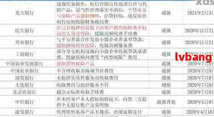 浦发银行万用金逾期一个月行动：用户可能面临的问题及解决方法全面解析