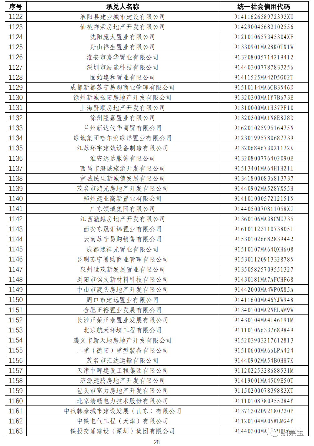 逾期状态持续时间：五年内三个月是否仍在逾期？