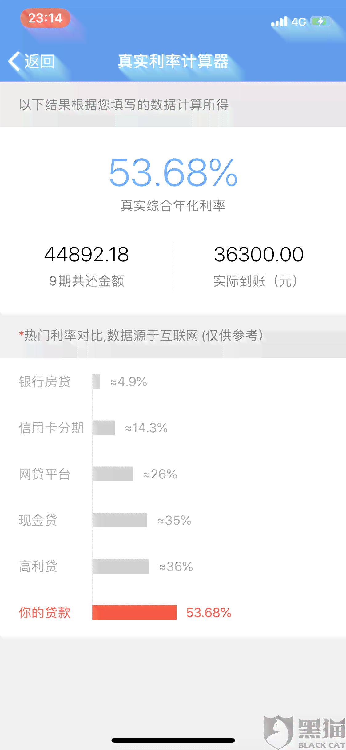 微粒贷借2万年率18分20期，每月还款额度及利息计算方式