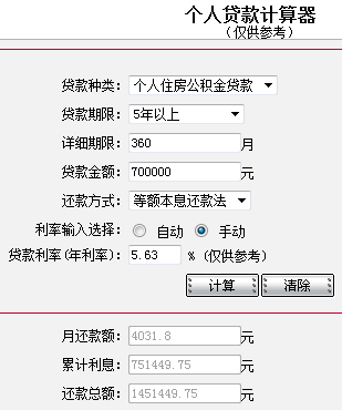 微粒贷借款2万，分20期偿还，每月利息计算方式及总利息揭秘